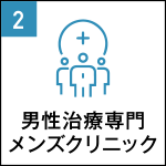 Point2.男性治療専門メンズクリニック