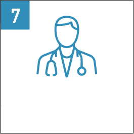 Point7.医師・看護師全て男性