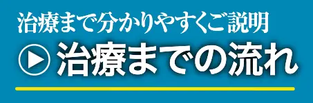 治療までの流れ