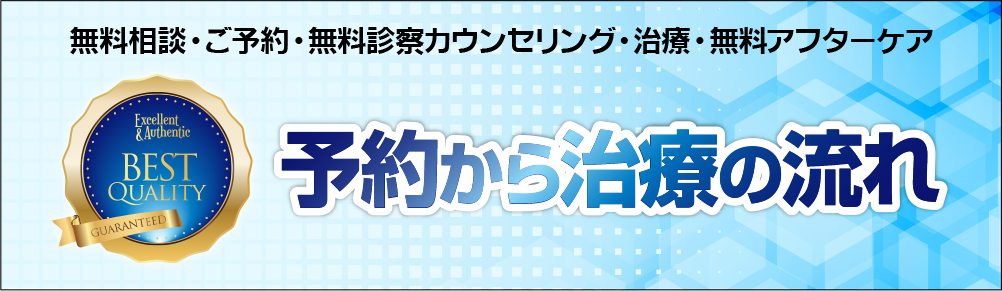 予約から治療の流れ